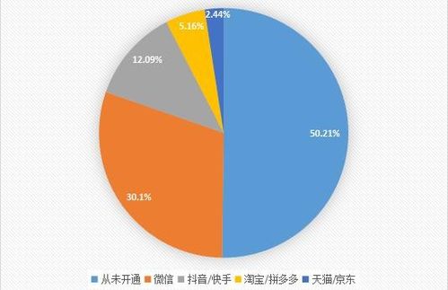 2021年河南省茶叶流通领域市场调查报告发布及未来茶产业发展趋势展望